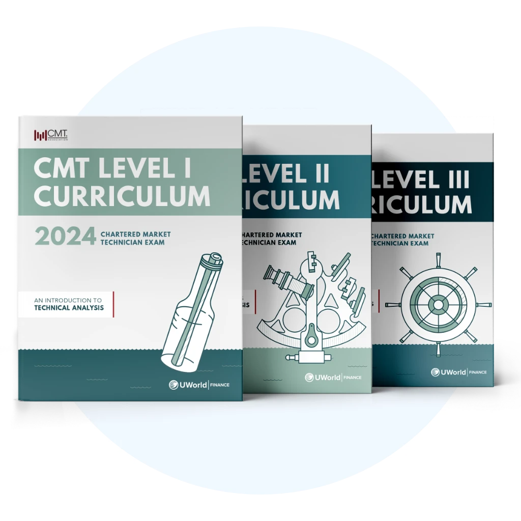 CMT level 1, 2, 3 study material Cheap