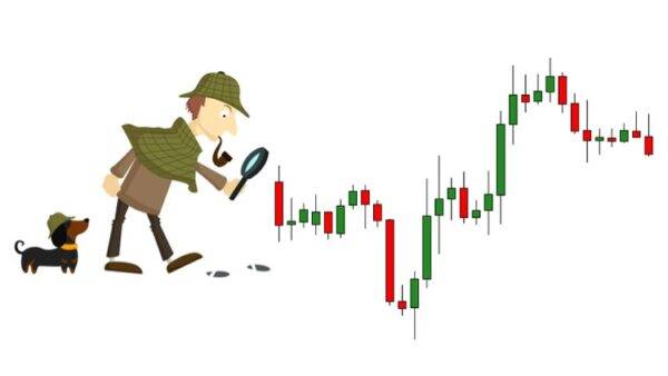 Candlestick - Patterns to Master Forex Trading Price Action Cheap