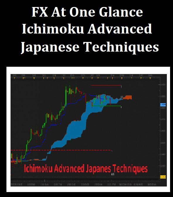 FX At One Glance - Ichimoku Advanced Japanese Techniques Cheap