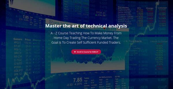 FXTC - Master The Art of Technical Analysis Cheap