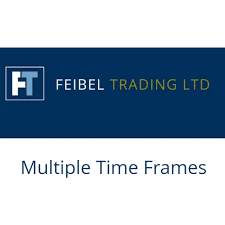 Feibel Trading – Multiple Timeframes