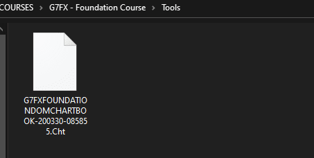 G7FX - Foundation Course Proof 7