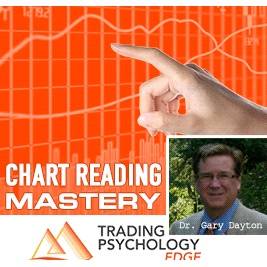 Gary Dayton – Chart Reading Mastery