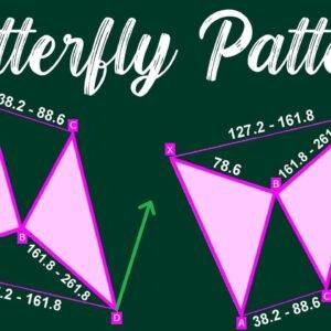 Harmonic Trading – The Butterfly Pattern