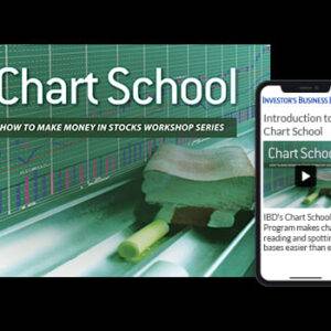 IBD - Chart School Cheap