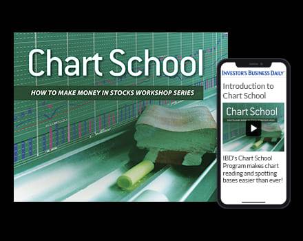 IBD - Chart School Cheap