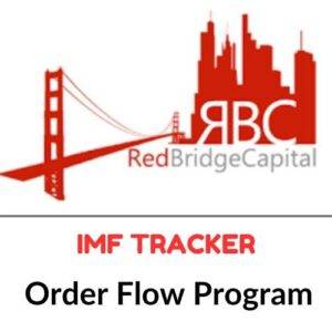 IMFtracker - Order Flow Program Cheap