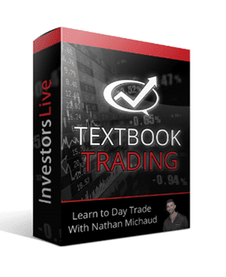 Investors Live - Textbook Trading Cheap