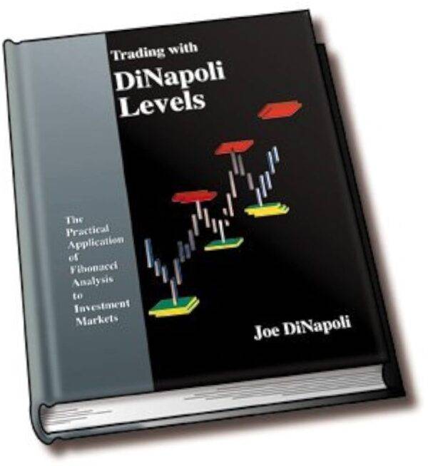 Joe DiNapoli - DiNapoli Levels DVD Training Course Cheap