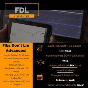 Joe Pena - Fibs Don't Lie Advanced Cheap