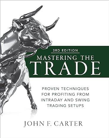 John Carter - Mastering the Trade 3e Cheap