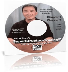 Ken W. Chow – SuperStructure Trading