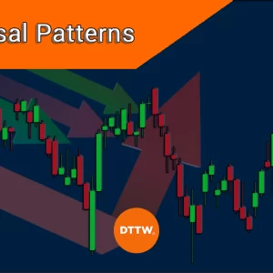 Konevy – Trading for Profit 10 Primary Candlestick Reversal Patterns