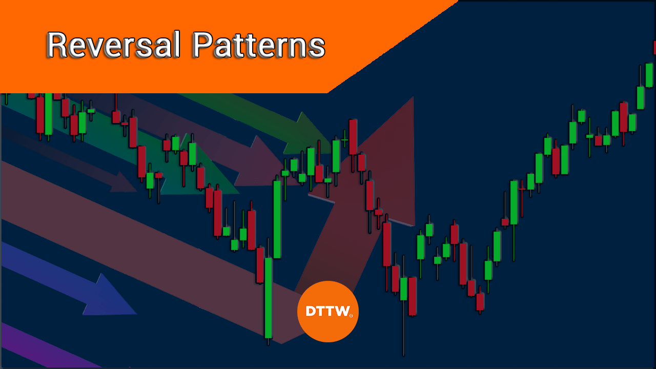 Konevy - Trading for Profit 10 Primary Candlestick Reversal Patterns Cheap