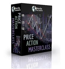 Macro Ops - Price Action Masterclass Cheap