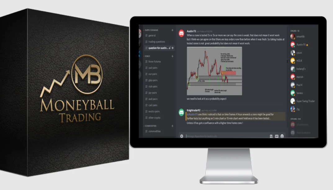 Moneyball Trading Program Cheap