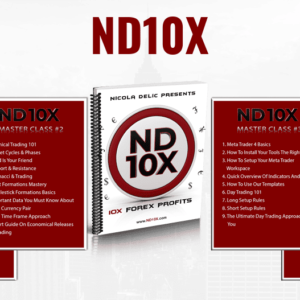 Nicola Delic – ND10X – 10X Your Money In 10 Days Trading System