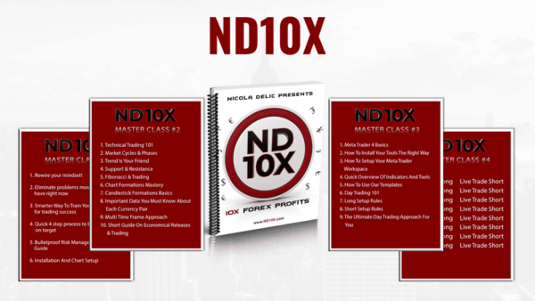 Nicola Delic - ND10X - 10X Your Money In 10 Days Trading System Cheap