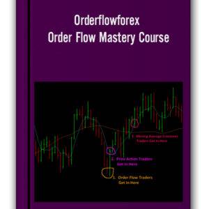 Order Flow Forex Mastery Course Cheap