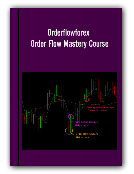 Order Flow Forex Mastery Course Cheap