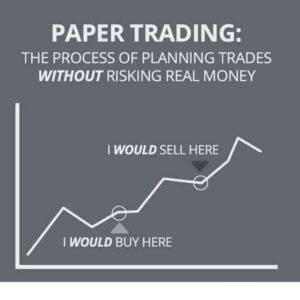 Paper Trading