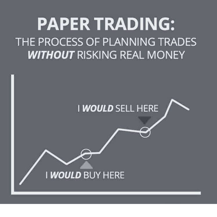 Paper Trading Cheap