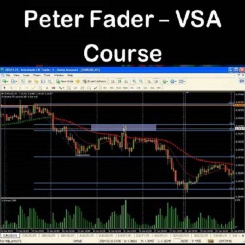 Peter fader - Volume Spread Analysis Course VSA Cheap