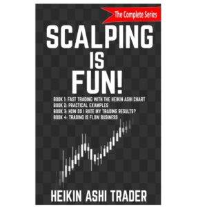 Scalp The Markets – Scalping Is Fun