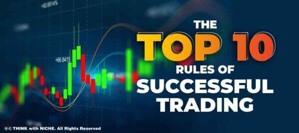 SkillShare - Ten Most Profitable & Effective Rules of Successful Trading Cheap