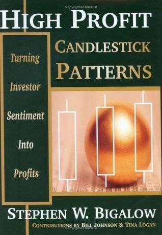 Stephen W. Bigalow - High Profit Candlestick Patterns Cheap