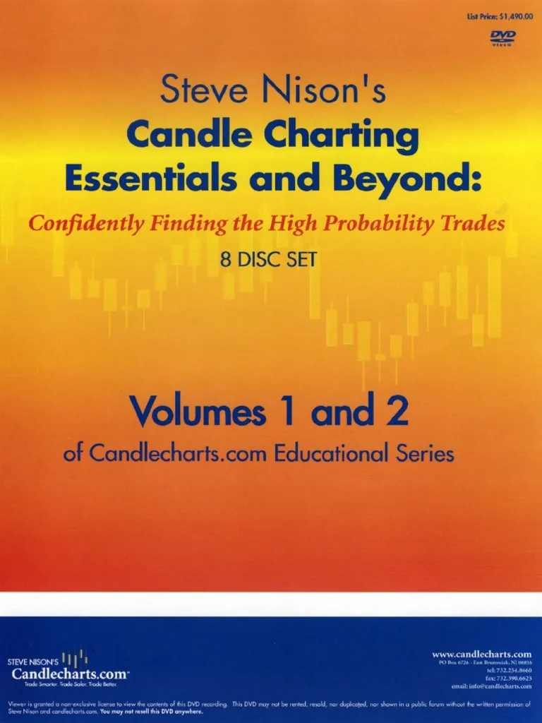 Steve Nison - Candle Chart Essentials And Beyond Cheap