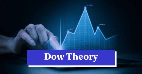 The Dow Theory - The Foundation Of Technical Analysis Cheap