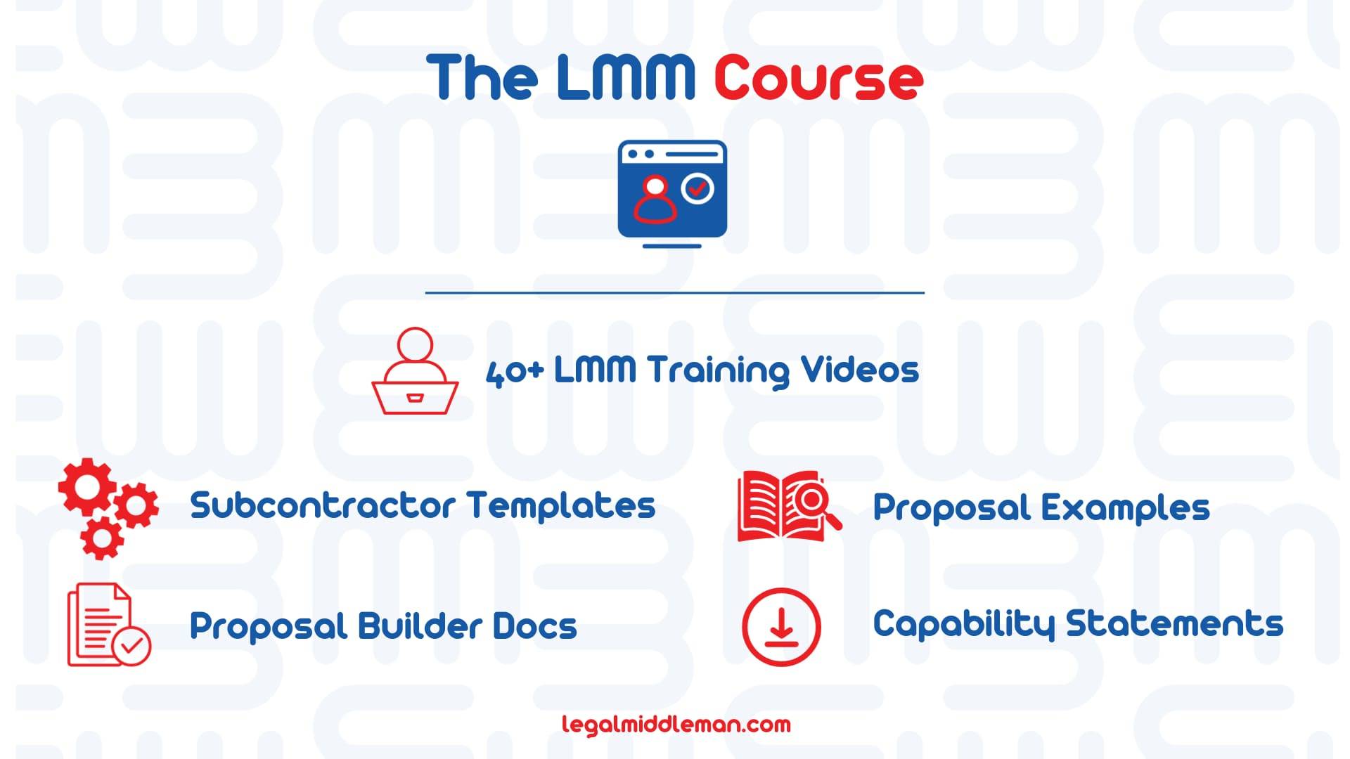 Learngovcon - The Legal Middleman Method Cheap