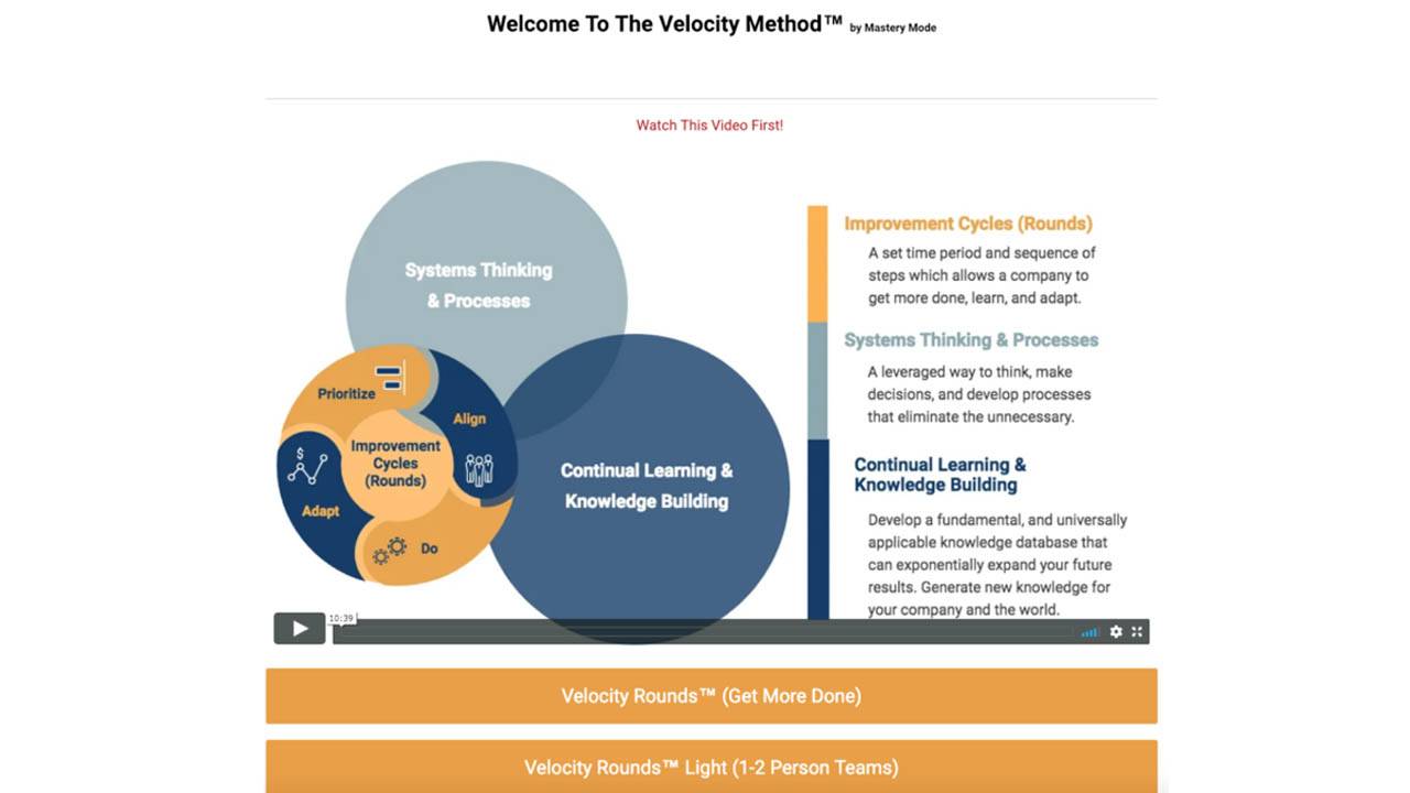 Mastery Mode - The Velocity Method Cheap