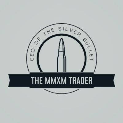 The MMXM Traders Course Cheap