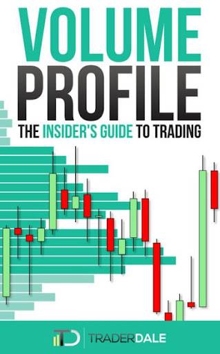 Trader Dale - Volume Profile Cheap