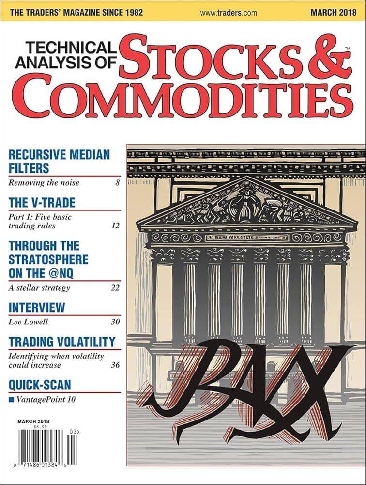 Trader's Magazine - Technical Analysis of Stocks & Commodities Cheap