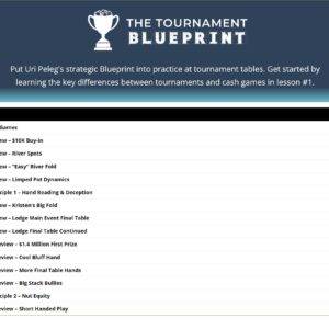 Upswing Poker The Tournament Blueprint