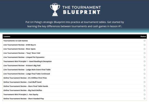 Upswing The Tournament Blueprint Proof 2c