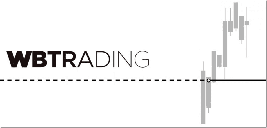 WBTrading - Price Reversion, Session Momentum & Higher-Timeframe Bias-Bar strategies Cheap