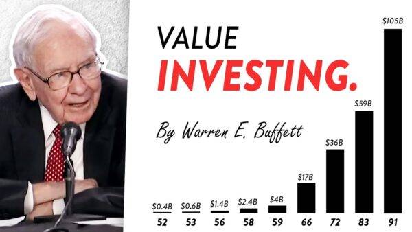 Warren Buffett - Value Investing & Stock Trading Course Cheap