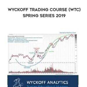 Wyckoff – Trading Course SPRING