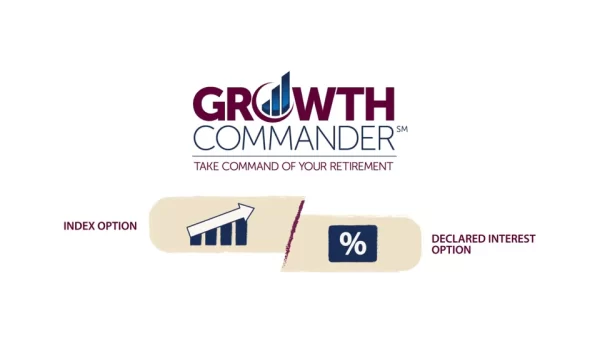 Growth Commander Cheap