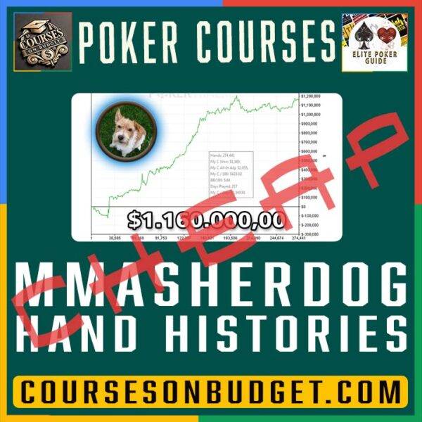 Hand Histories MMAsherdog 200K Hands 2017–2019