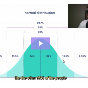 Damien Wursten - Shipping and Commodity Operation Course Cheap