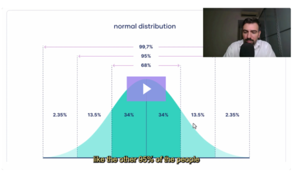 Damien Wursten - Shipping and Commodity Operation Course Cheap