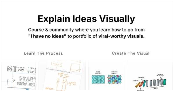 Janis Ozolins - Explain Ideas Visually Cheap