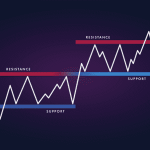 Luca Bardolla - Strategia Forex Cheap