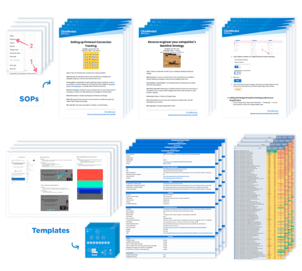 The ClickMinded Agency Growth SOP Toolkit Cheap