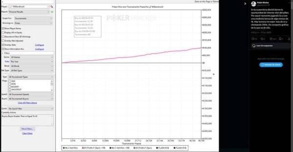 FormaPoker - FormaSpins Powerpack - Pablomm aka MrsBandicoot - Results